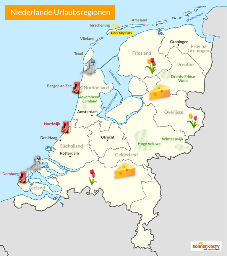 Top Niederlande Reiseziele  sonnenklar.TV Reiseblog